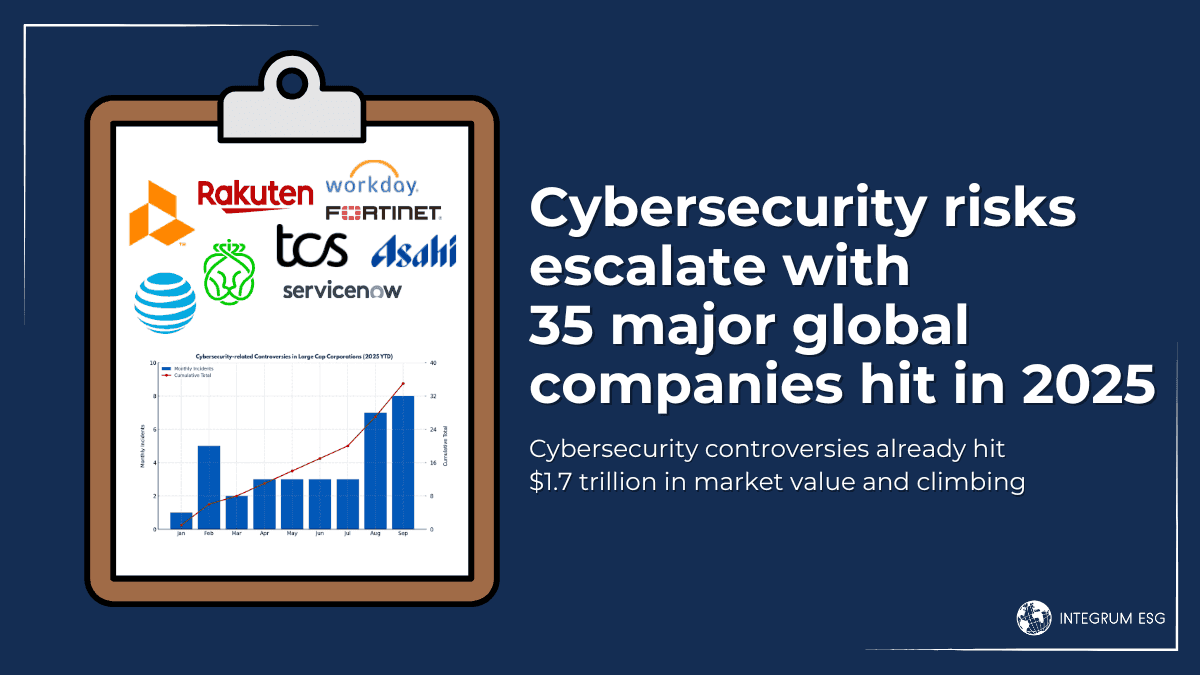 Cybersecurity risks escalate with 35 major global companies hit in 2025